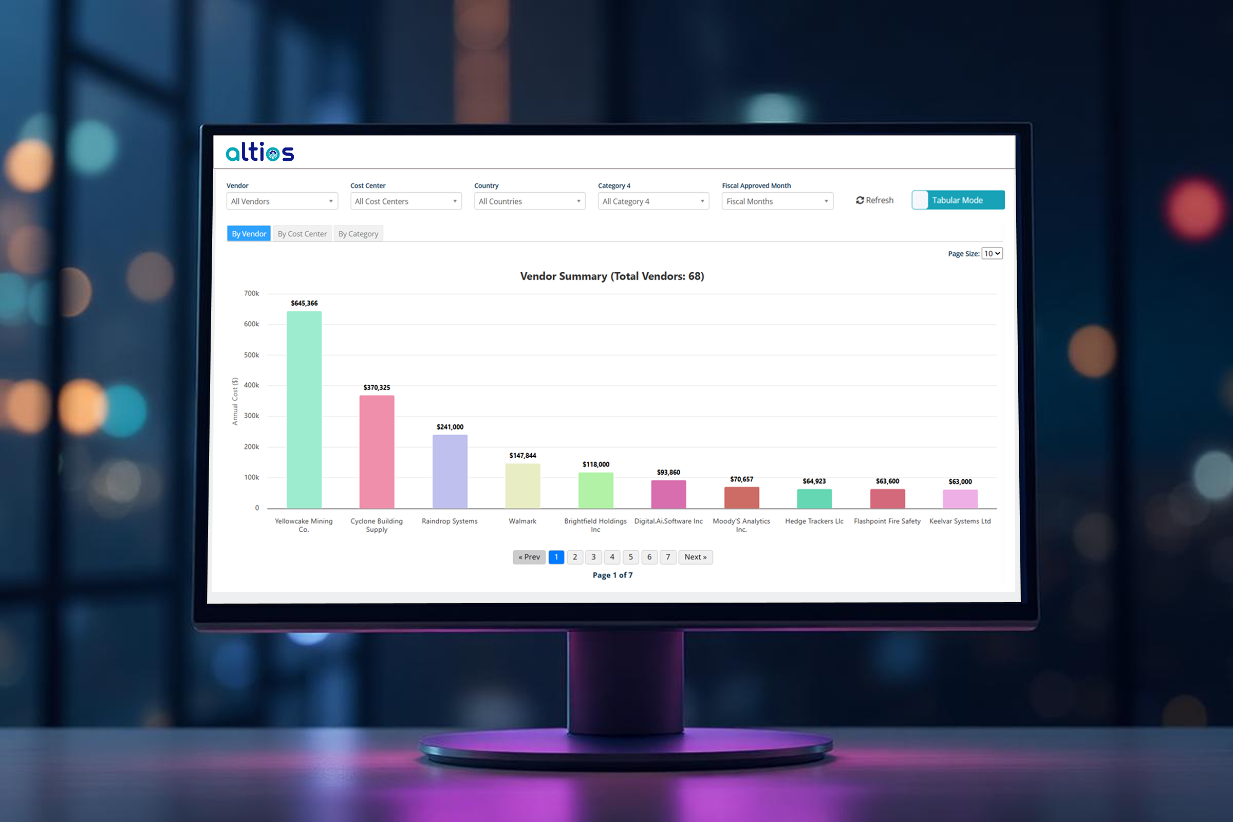 Shadow IT Detection Dashboard